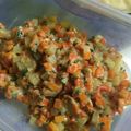Cooksnap dari Hestu SUGAR untuk resep Rogout sayur isian risoles/ pastel /kroket/ roti gabin