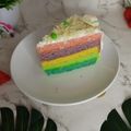 Cooksnap dari Lia Sartika untuk resep Rainbow Cake 8 telur Nya.Liem,enak & lembuuuuuttt
