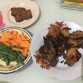 Cooksnap dari Shelya Regina untuk resep Sayap ayam tahu tempe special bacem