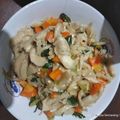 Cooksnap dari Putri Ragilia untuk resep Tumis Jamur Tiram 🍄