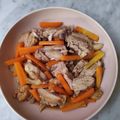 Cooksnap dari Nur Annisa untuk resep Ayam Teriyaki Ala Yoshinoya