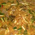 Cooksnap dari Dian Rahayu untuk resep Lodeh Nangka