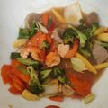 Cooksnap dari Feni Apriani untuk resep Sapo tahu special
