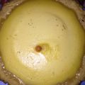 Cooksnap dari Iis Setyaningrum untuk resep Kue Pie Teflon