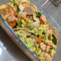 Cooksnap dari Qq untuk resep Capcay Goreng Seafood
