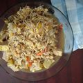 Cooksnap dari Pritta Ananda untuk resep Ca Tauge Teri Medan dan Tahu Enak Mudah di Buat