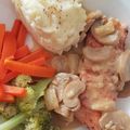 Cooksnap dari Grace untuk resep Salmon steak saus mushroom cream