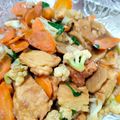Cooksnap dari Diah Ayu Siti Yulianti untuk resep Capcay goreng Kekian