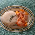 Cooksnap dari Silvi agustina untuk resep Manggo Sticky Rice 🍑🍑🍑