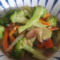 Cooksnap dari Intan Syaw'dini untuk resep Cah brokoli jamur kancing