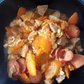 Cooksnap dari nungky untuk resep Capcay Saus Tiram