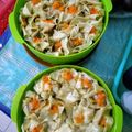 Cooksnap dari Sari Pratiwi untuk resep Siomay Tengiri/ Udang/ Ayam