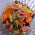 Cooksnap dari Fitri Ardiana untuk resep 25) Capcay Sawi Putih Wortel