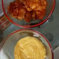Cooksnap dari Titis Suzenik untuk resep Ayam richeese ala-ala