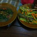 Cooksnap dari Aninditia Sabdaningsih untuk resep Ikan Acar Kuning
