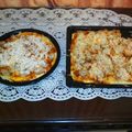 Cooksnap dari Mary Aza untuk resep Simple pizza ala Utykirana 🍕