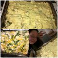 Szandika Uriné Cooksnap-ja, amikor elkészítette a(z) Tejszínes-sajtszószos csirkemell, zöldségágyon receptet.