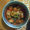 Cooksnap dari Rizki Amalia untuk resep Asem-asem TAHU KULIT Kuah KEMANGI / Tahu PonTang