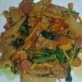 Cooksnap dari bintan untuk resep Capcay goreng