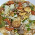 Cooksnap dari Gus Topik untuk resep Mun Tahu Ayam Cincang