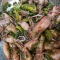 Cooksnap dari AldhaFitria untuk resep Cumi cabe ijo ala Susan
