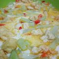 Cooksnap dari dian evi untuk resep SAYUR LABU SIAM KUAH SANTAN
