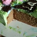 Cooksnap dari bunda iqis untuk resep Cake putih telur white copy