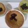 Cooksnap dari Lucia Lanny untuk resep Bolu pandan anti gagal enak dan lembut