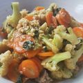 Cooksnap dari Distydisty untuk resep Capcay Kuah simpel