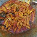 Cooksnap dari Devi Listiawati untuk resep Jengkol balado simple