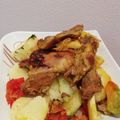 صورة من بيلسان❤️، شاركها بعد تجربة وصفة كتف لحم ضاني بالفرن