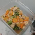 Cooksnap dari Bunda Indah 🐈 untuk resep Ayam Filet Cah Brokoli dan Wortel
