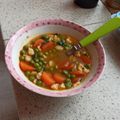Vicky Hevesi Cooksnap-ja, amikor elkészítette a(z) Zöldborsóleves vajgaluskával receptet.