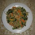 Cooksnap dari Nina Taufik Sudjatmiko untuk resep Urap sederhana ku
