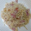 Cooksnap dari siska irianty untuk resep Spaghetti Carbonara