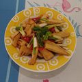 潘俊霖的(簡單料理) 的 香炒竹筍片 cooksnap