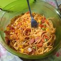 Cooksnap dari Nururrahmah Hammado untuk resep Spaghetti