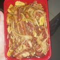 Cooksnap dari Nimas Uthe untuk resep Marinasi daging slice