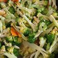 Cooksnap dari Antoine A. P. untuk resep Tumis Brokoli Wortel Telur 🇨🇳