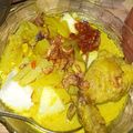 Cooksnap dari Eva Fajrillah untuk resep Lontong Sayur Simpelll