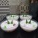 Cooksnap dari renie untuk resep Es Bongko Khas Pontianak