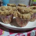 Cooksnap dari Uyuund Msi untuk resep Bolu pisang mini