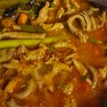 Cooksnap dari MamaKay untuk resep Tumis Usus Ayam Ala Warteg🤤🍽️