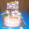Cooksnap dari FITRIA ISNAINI untuk resep Rainbow Cake Kukus (Ny. liem) Super Lembut