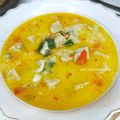 Cooksnap dari Bunda Ela ✅ untuk resep Lodeh Tempe Gembos Kacang Panjang Masak Pedas