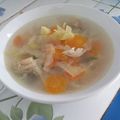 Cooksnap dari Nurul Qomariyah untuk resep 63. Sop Ayam ala Pak Min Klaten (cooksnap dari Mbak Chancal)