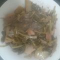 Cooksnap của minh khi họ làm theo món Thịt xào cải chua