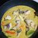 Cooksnap dari Icha untuk resep Ayam Lodho Khas Trenggalek
