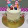 Cooksnap dari Yane Andreas Nova untuk resep Birthday Cake base Rainbow Kukus Ny. Liem