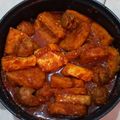 Cooksnap dari Sonyeo Itago untuk resep Ayam, Tahu & Tempe Bumbu Bali